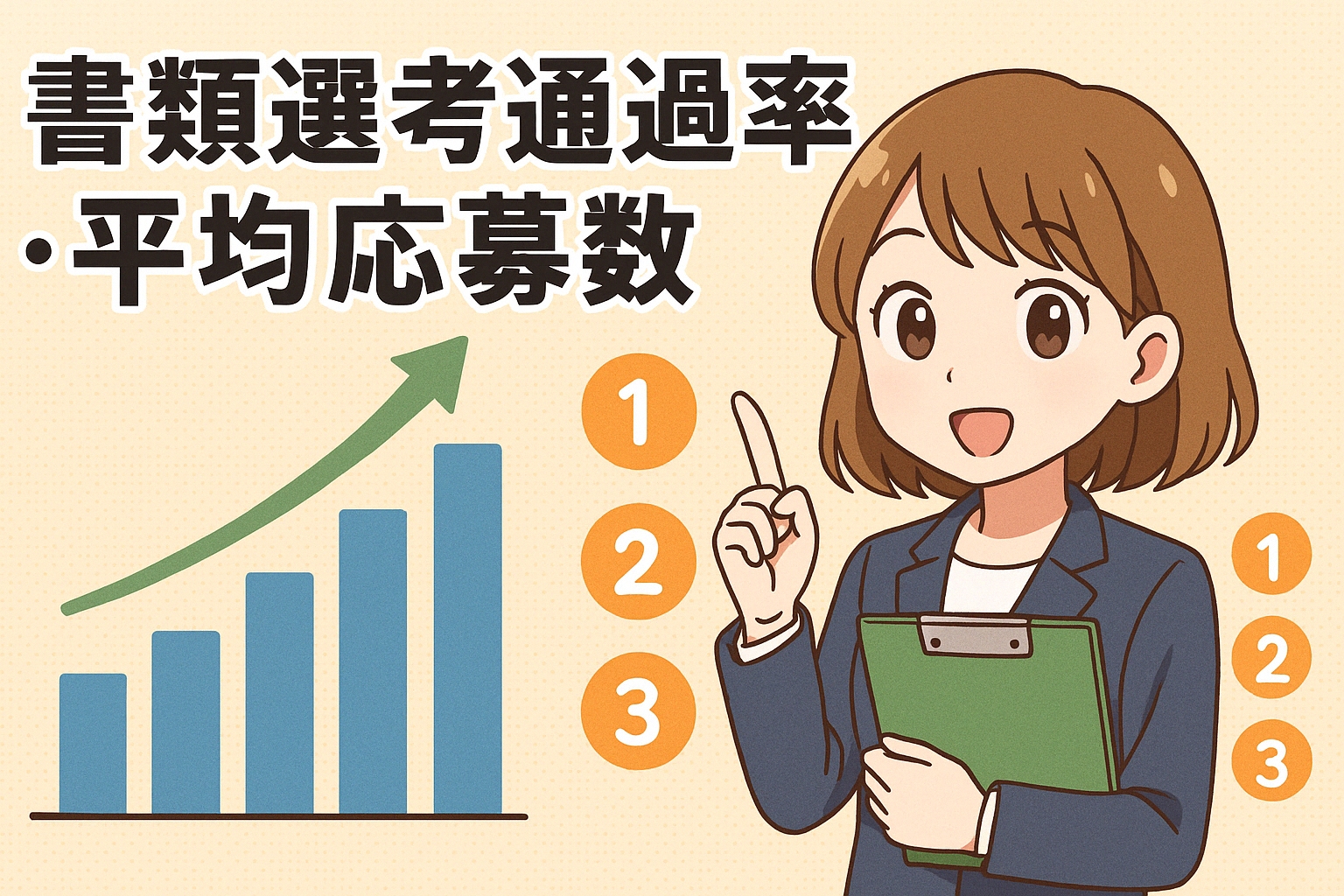 書類選考通過率・平均応募数の現実