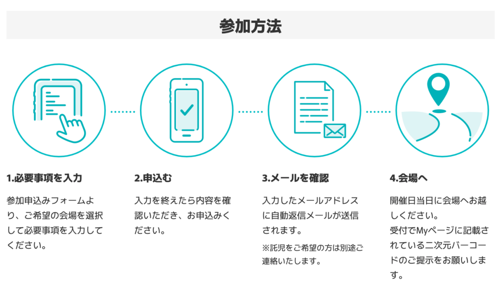 女性しごと応援キャラバン「参加方法」
