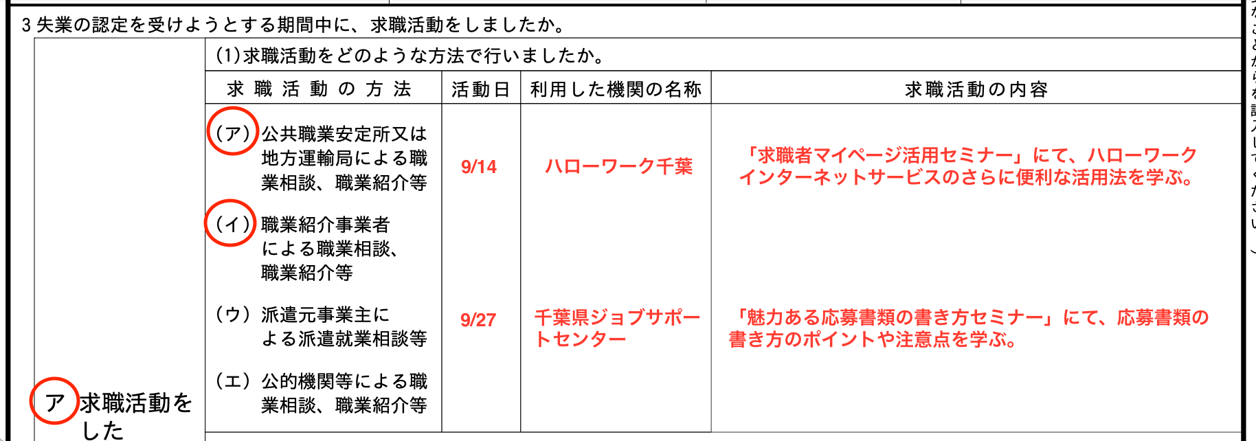 失業認定申告書への千葉公的機関の書き方