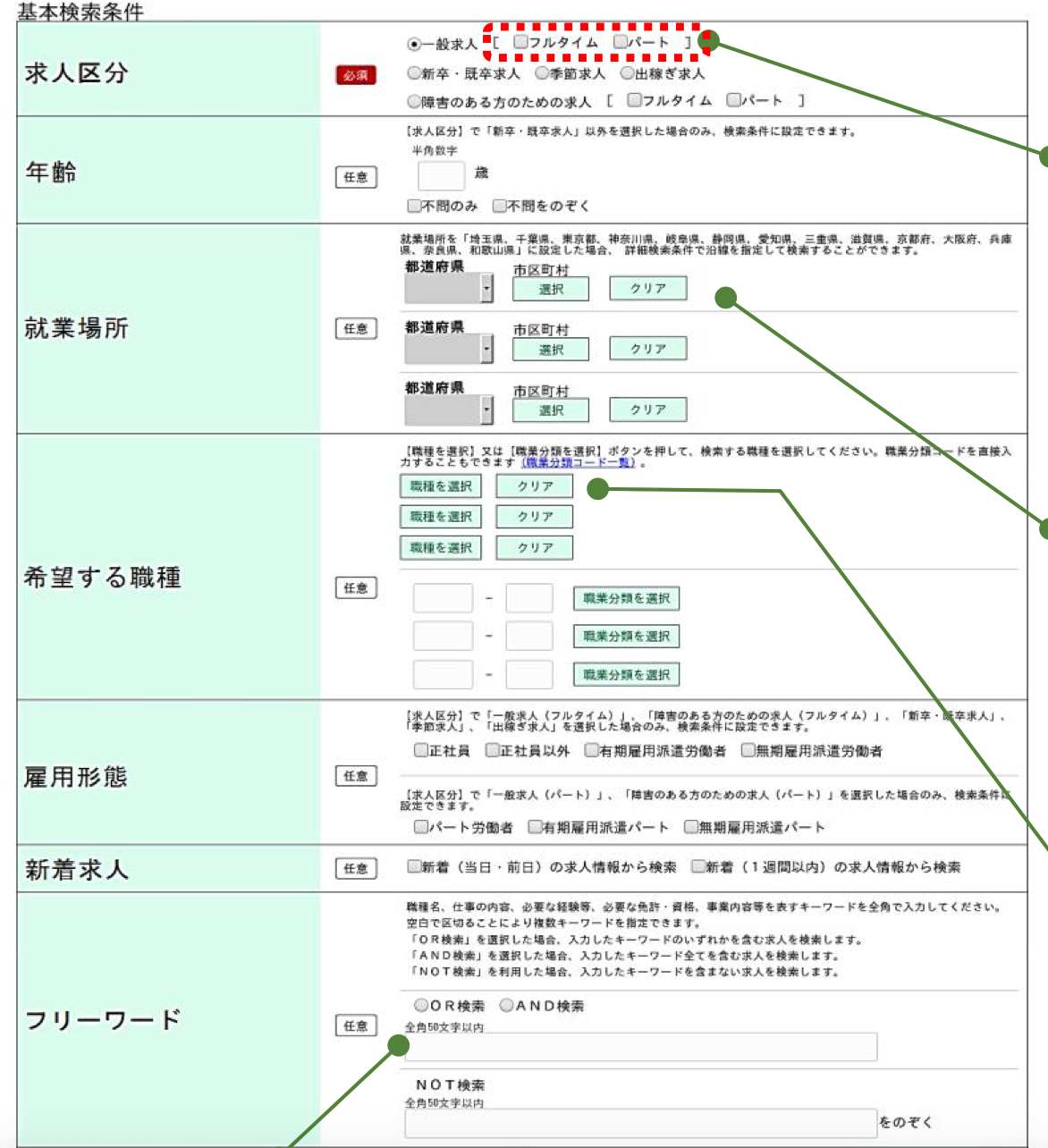 基本検索条件入力ページ