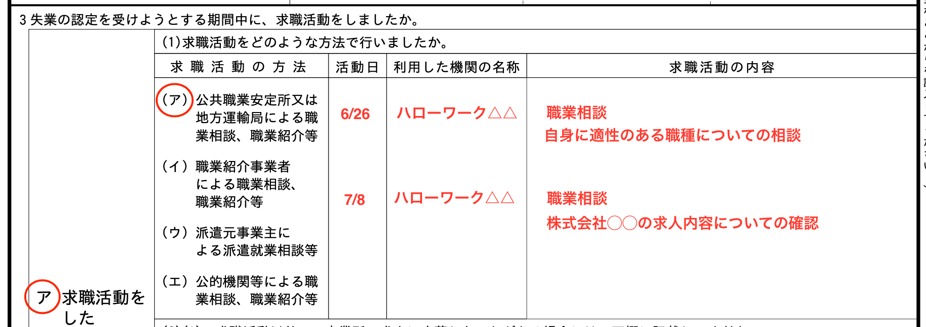 失業認定申告書のハローワーク職業相談記入例