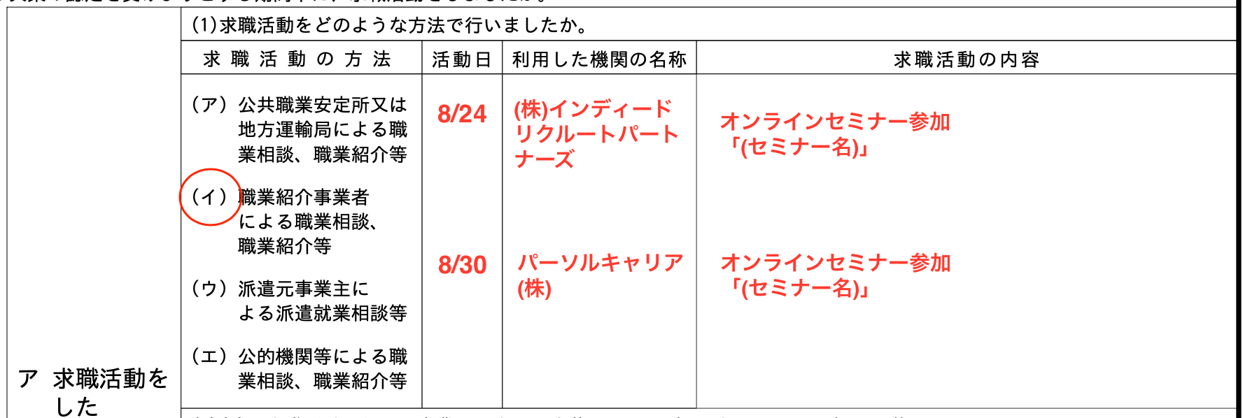 失業認定申告書の書き方