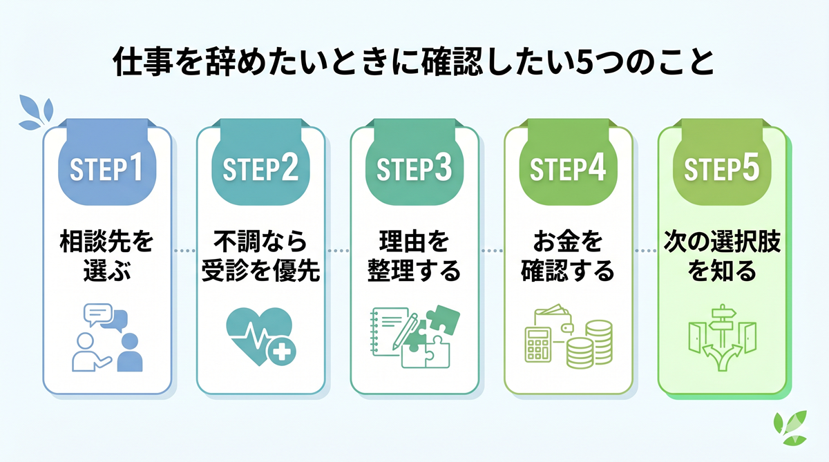 仕事を辞めたいときに確認したい5つのこと