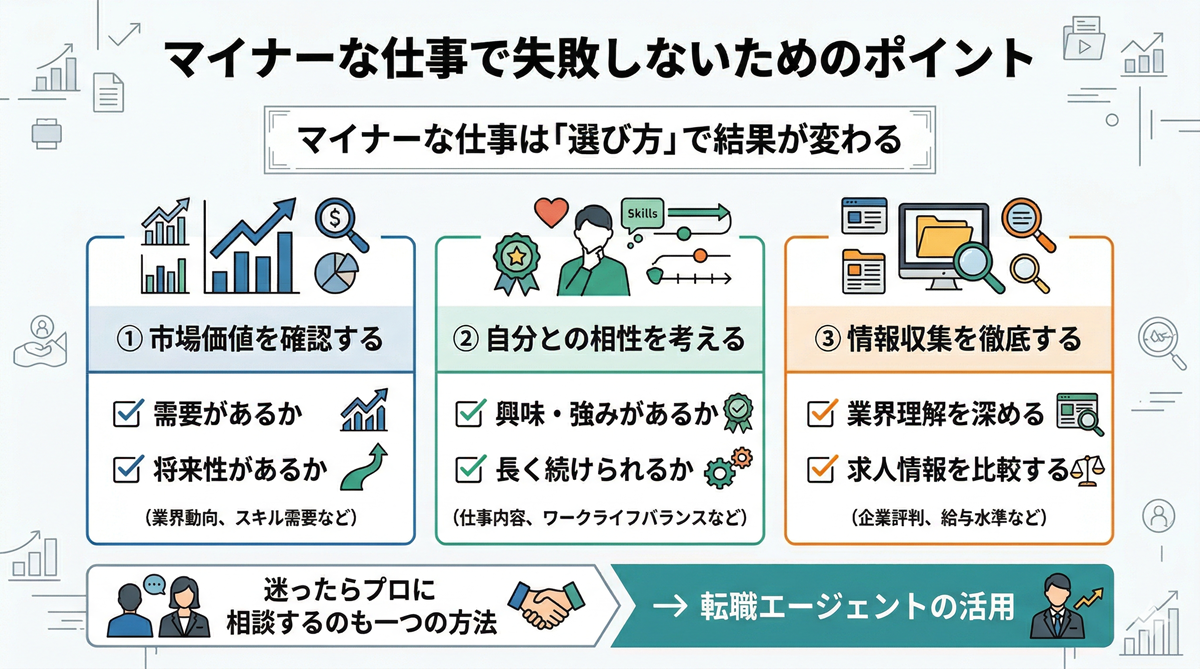 マイナーな仕事で失敗しないためのポイント