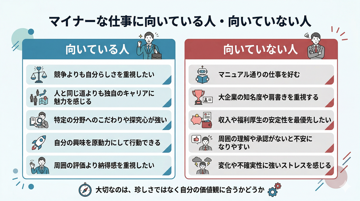 マイナーな仕事に向いている人・向いていない人