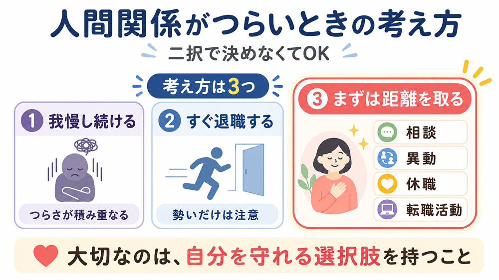 人間関係がつらいときの考え方