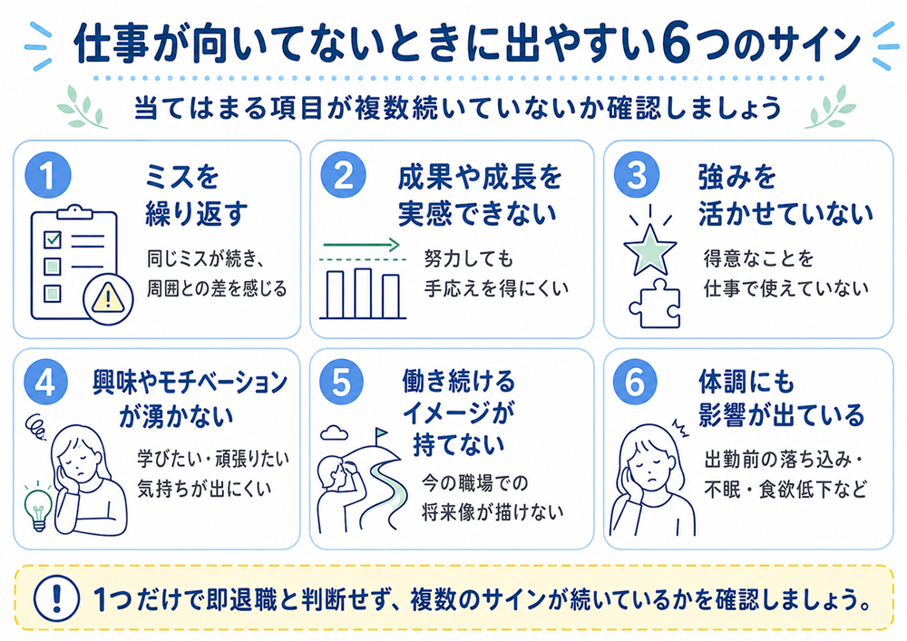 仕事が向いてないときに出やすい6つのサイン