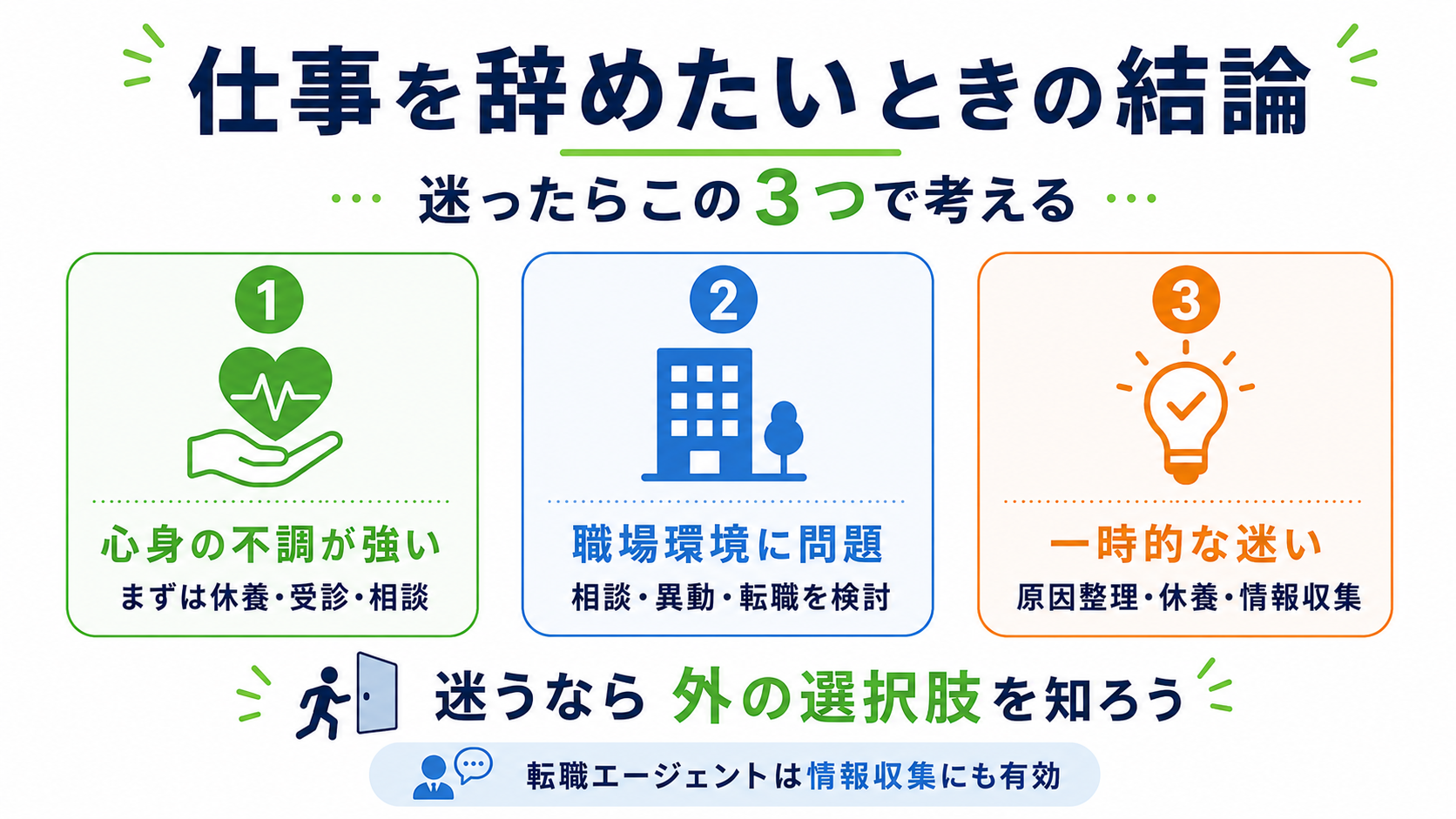 仕事を辞めたいときの結論