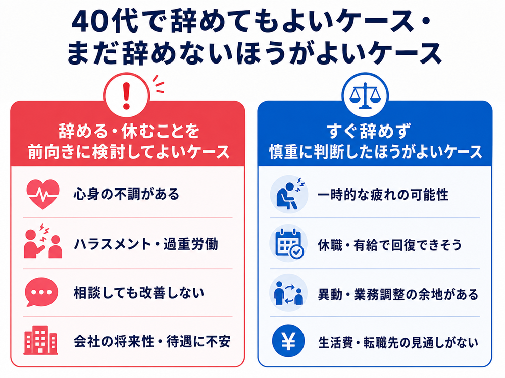 40代で辞めても良いケース・まだ辞めないほうがよいケース